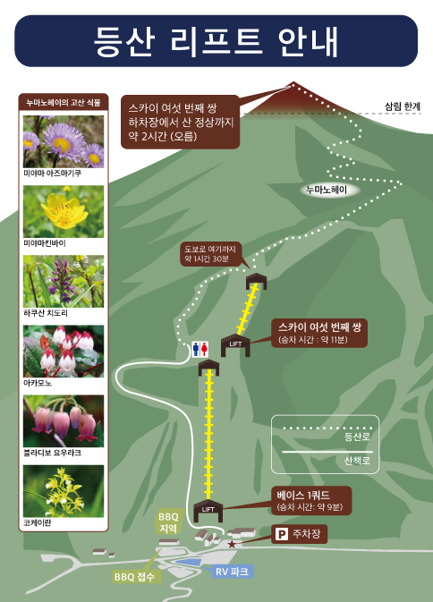 하계 등산 리프트 지도