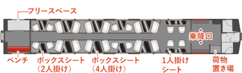 特別列車運行の2号車のレイアウト
