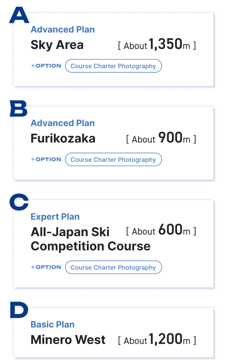 Sky Shot Service Course Map and Plan Introduction
