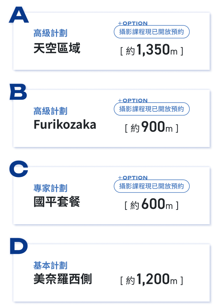 天空拍攝服務各課程計畫簡介