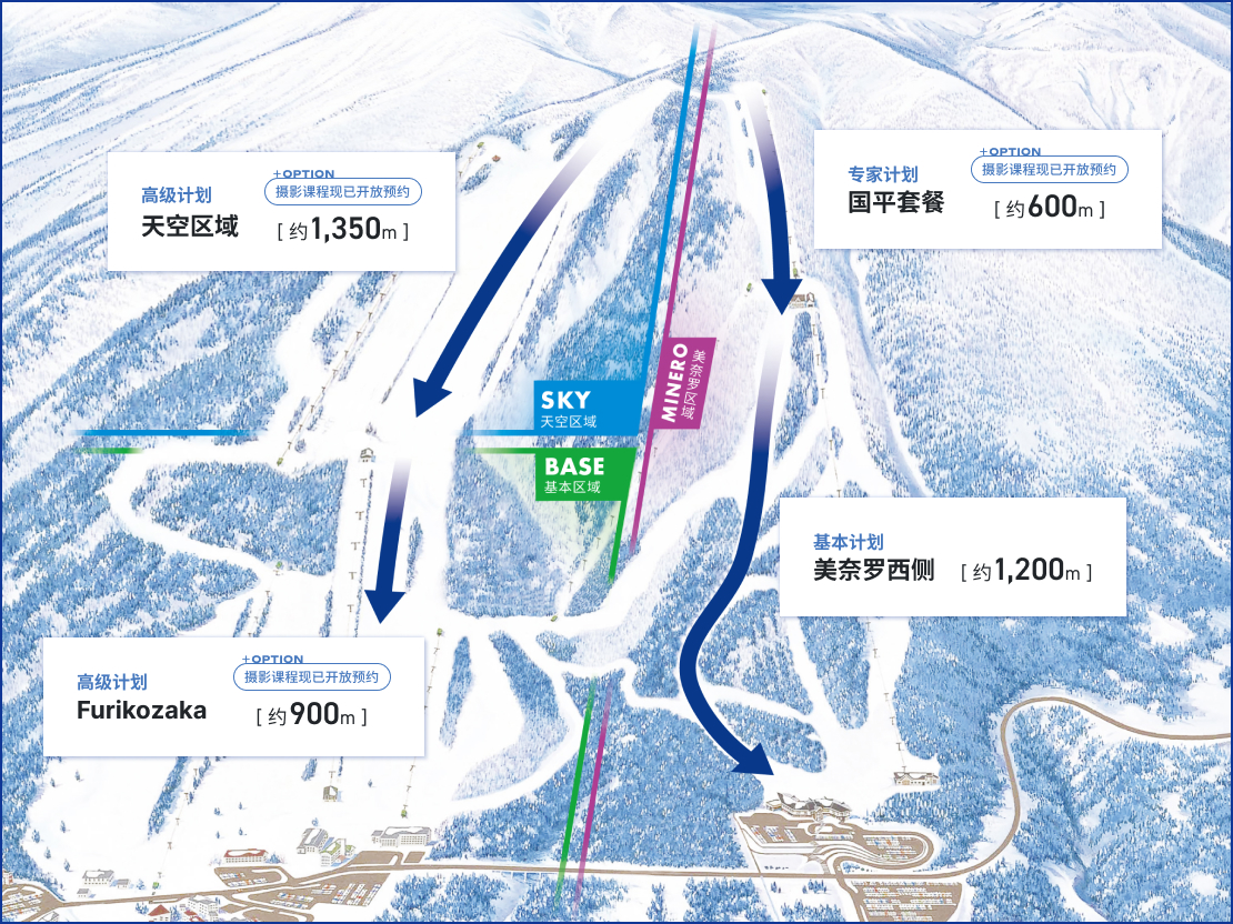 天空拍摄服务课程地图和计划介绍