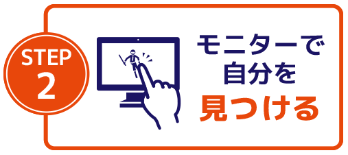 モニターで自分を見つける