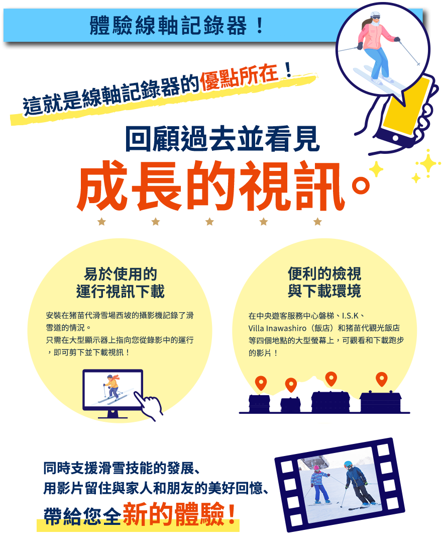體驗 線軸記錄器