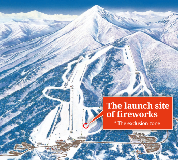 Fireworks Launch Site